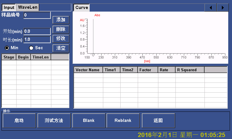 輝因科技VSPM100便攜式高精度紫外分光光度計kinetices動力學